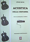 Acustica della Chitarra.